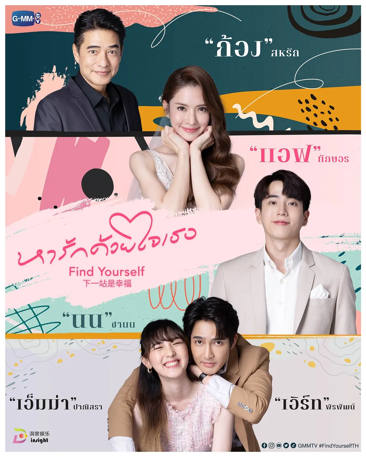 Find Yourself (2023) หารักด้วยใจเธอ (เต็มเรื่อง)