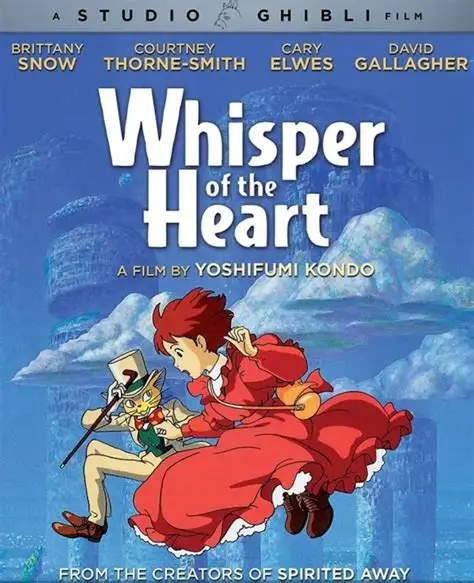 Whisper of the Heart (1995) วันนั้น…วันไหน หัวใจจะเป็นสีชมพู